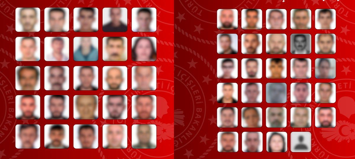 ULUSLARARASI VE ULUSAL DÜZEYDE ARANAN 54 SUÇLU TÜRKİYE'YE İADE EDİLDİ..
