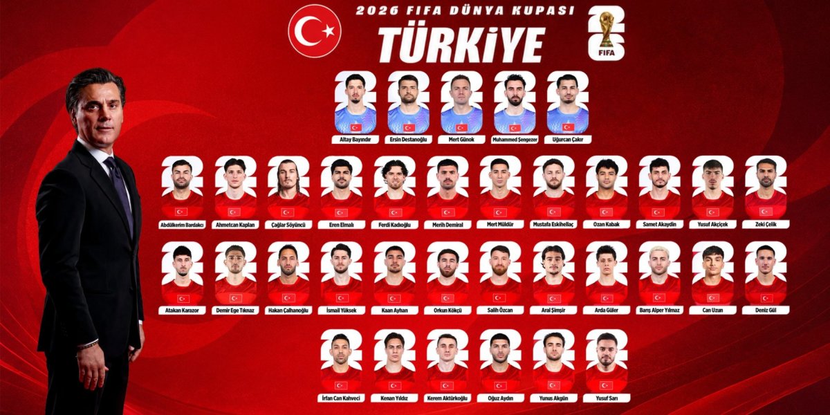 GÜZEL SANATLAR LİSELERİNİN HAZIRLADIĞI MİLLÎ TAKIM MARŞLARI, HALK OYLAMASINA SUNULDU..